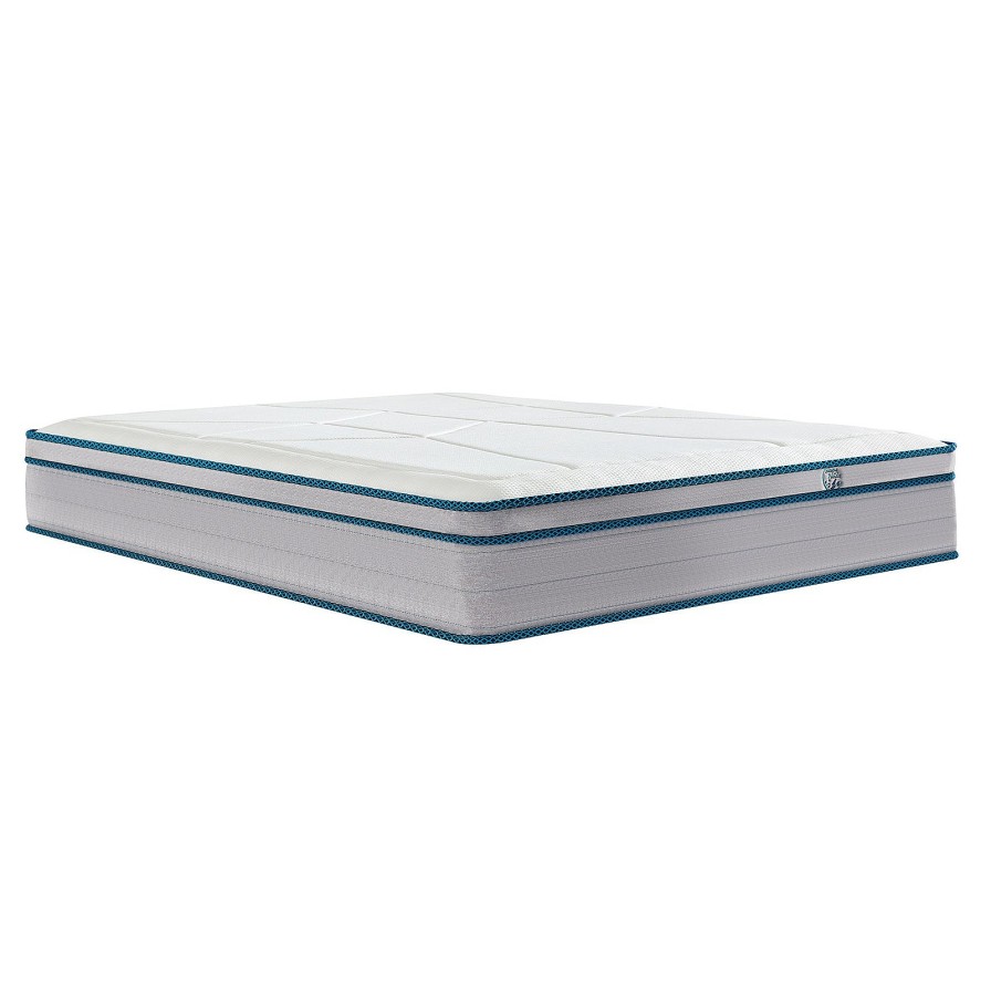 Home Decoration Royal Comfort | Sleepy Panda Mattress 5 Zone Pocket Spring Eurotop Medium Firm 30Cm Thickness White/ Grey/ Blue